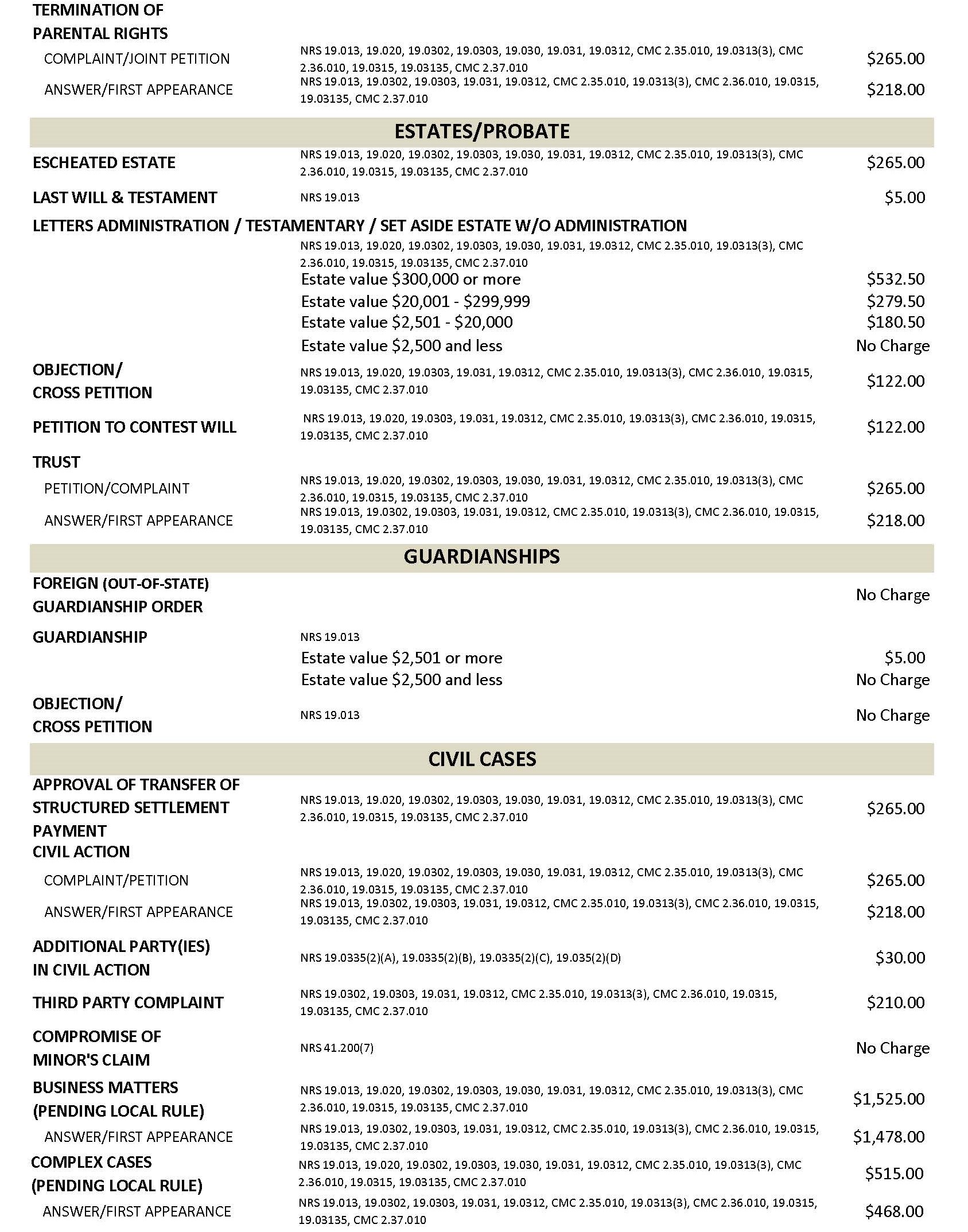 District Court Filing Fee Schedule - Page 2
