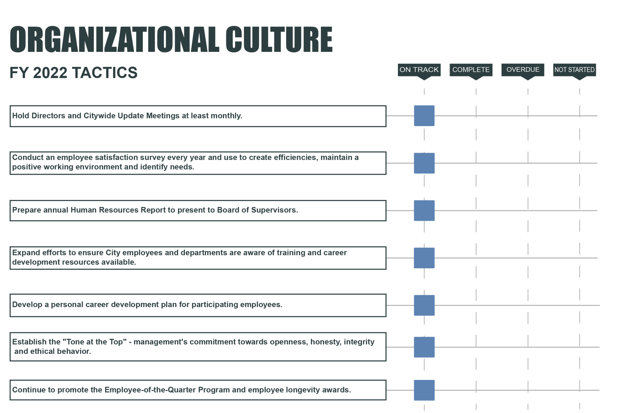 Organizational Culture_1@4x