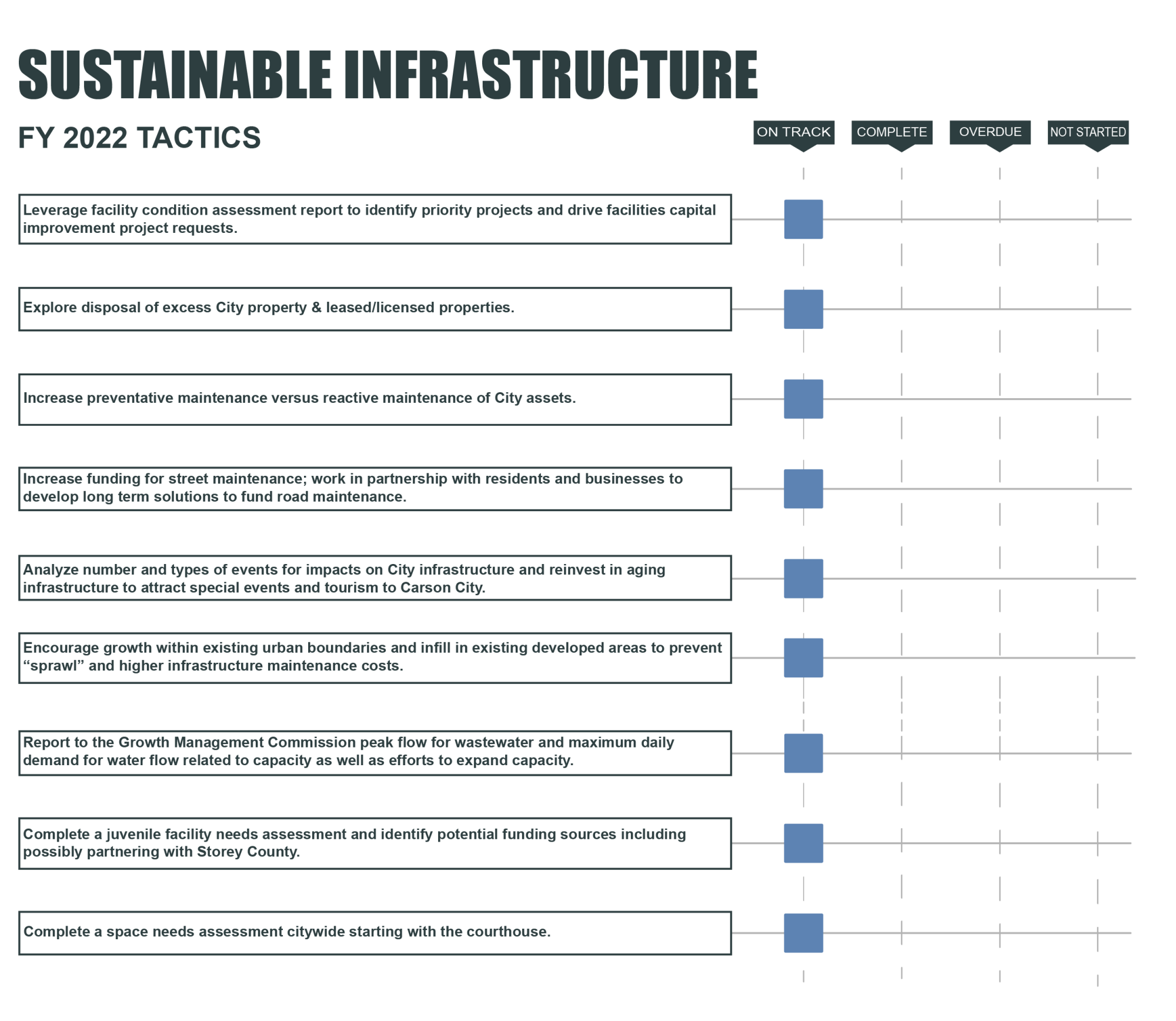 Sustainable Infrastructure_1@4x