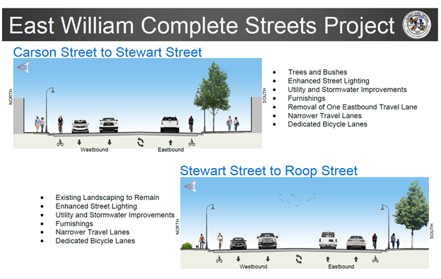 East William Complete Streets Project Image 1