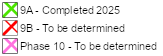 Map Legend of the Phase 9A Map. 9A Complete. 9B and Phase 10 to be determined.